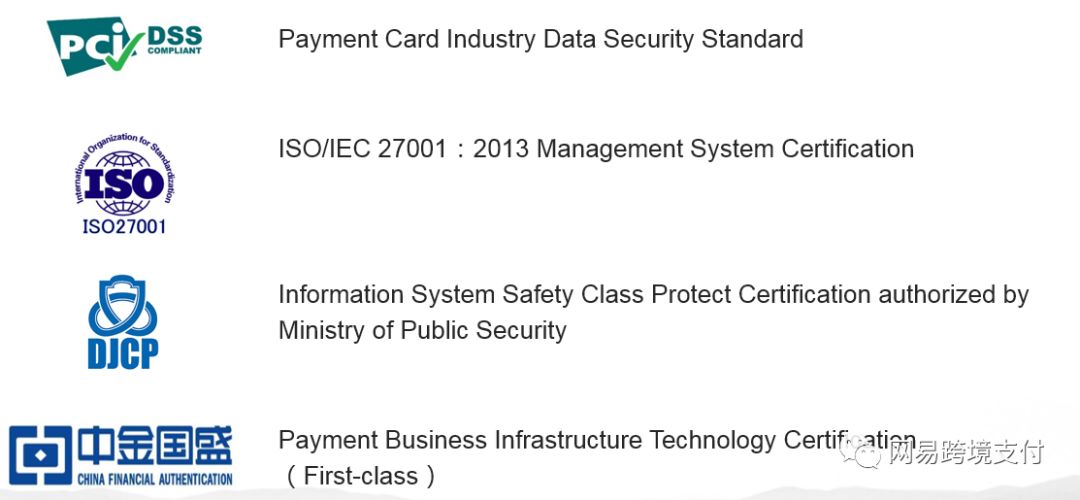 最新上市的互联网公司,网易上市了吗