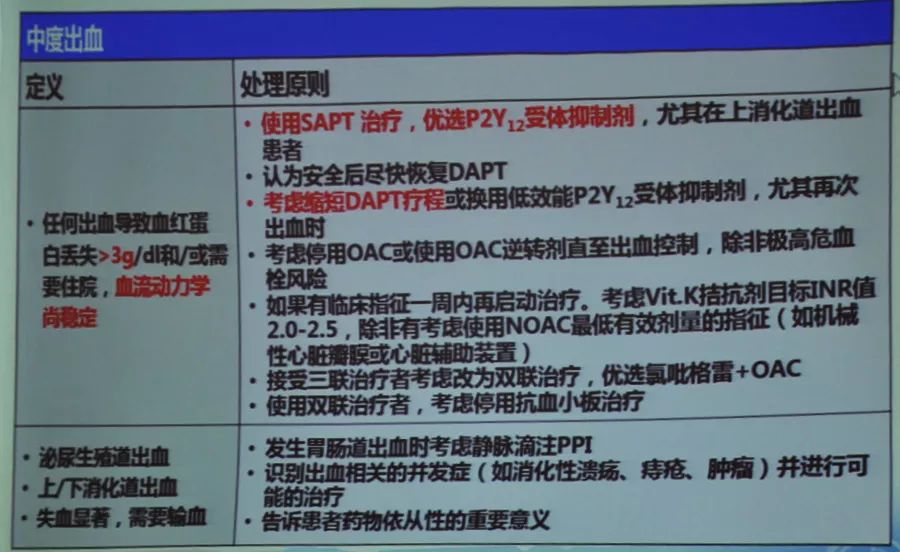 李自成：双抗治疗过程中发生出血如何处理？｜OCC2019