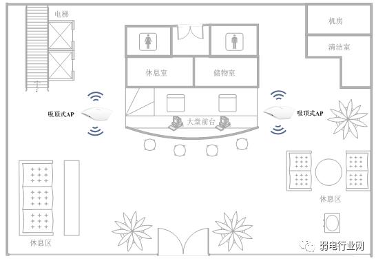 酒店无线对讲系统解决方案,酒店无线网络覆盖方案的好处