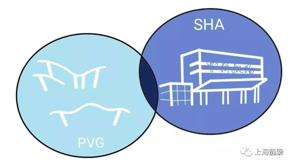 剁手党警惕七大陷阱,上海浦东机场免税店购物全攻略