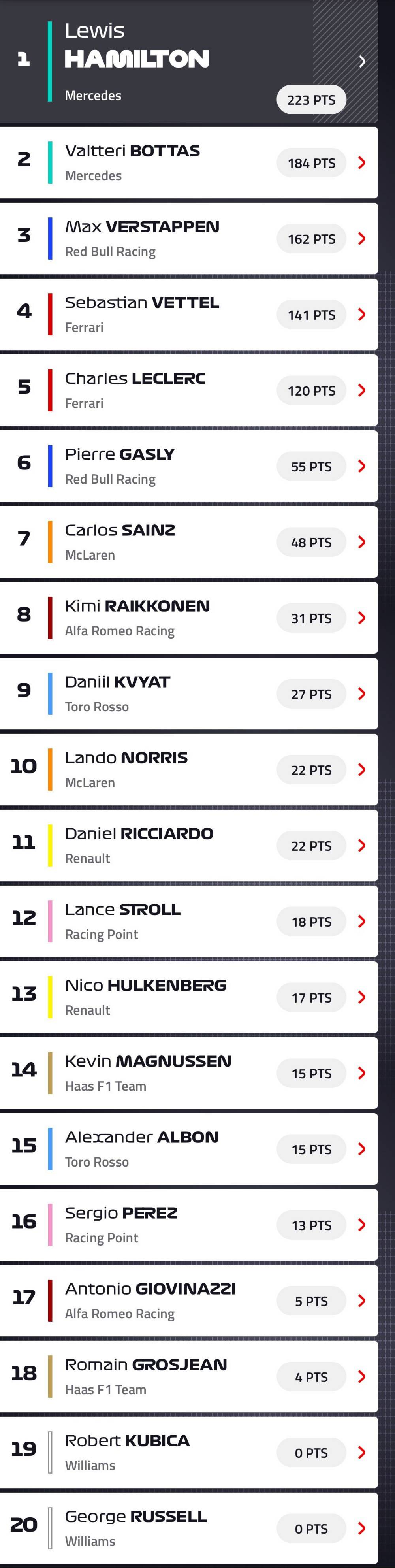 f1巴西站维特尔夺冠,f1维斯塔潘力压七冠王