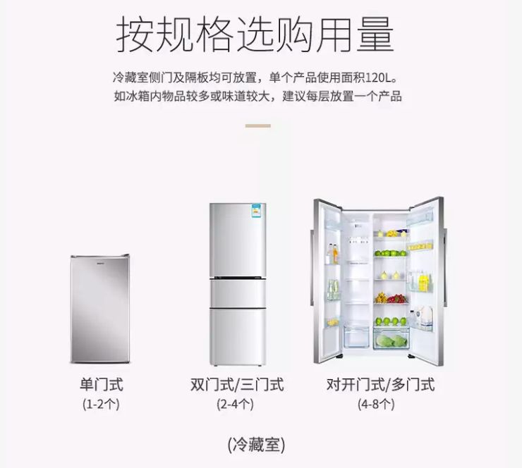 冰箱除味盒方便又好用,冰箱去味盒去除异味很轻松