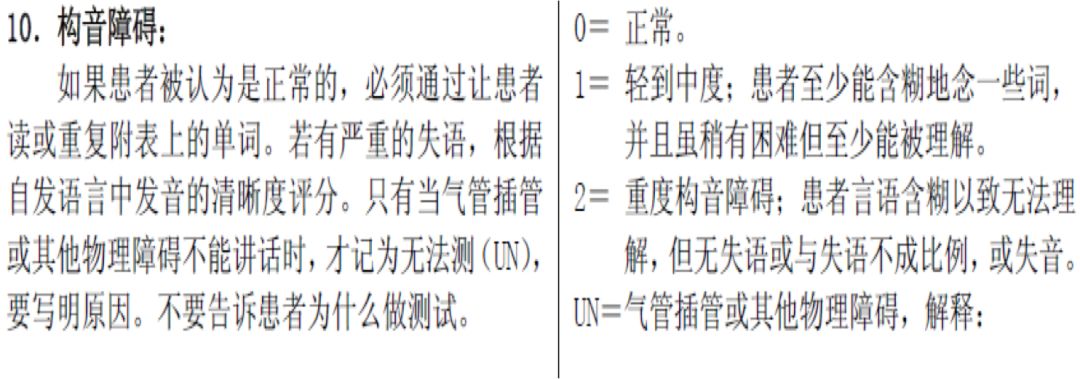 「干货」卒中最常用的NIHSS评分，你用对了吗？