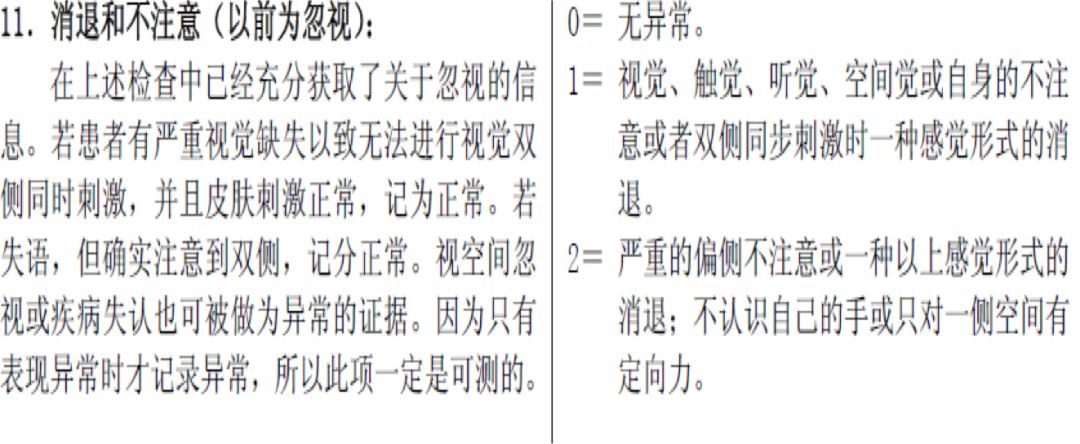 「干货」卒中最常用的NIHSS评分，你用对了吗？