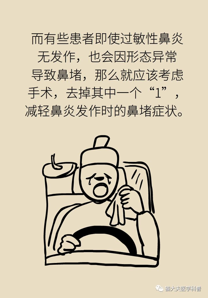 治疗过敏性鼻炎最好的神器,过敏性鼻炎三板斧