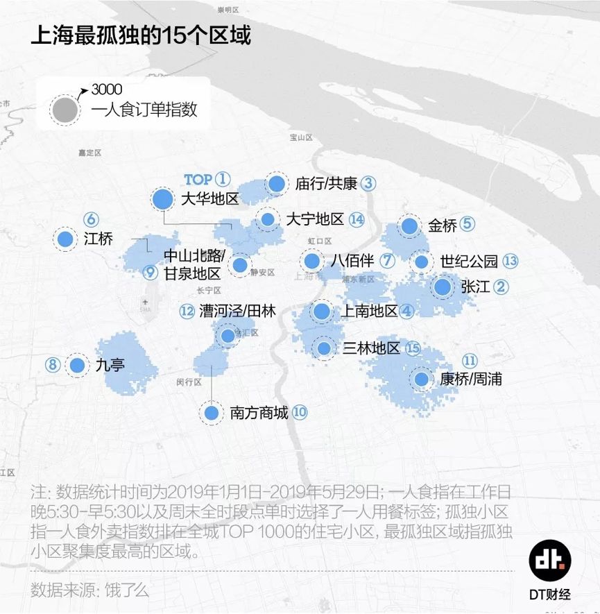 在上海一个人单身的生活,上海独自一人的生活