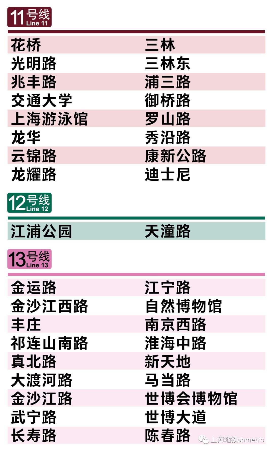 没带现金怎么地铁购票,没带现金和公交卡怎么坐地铁