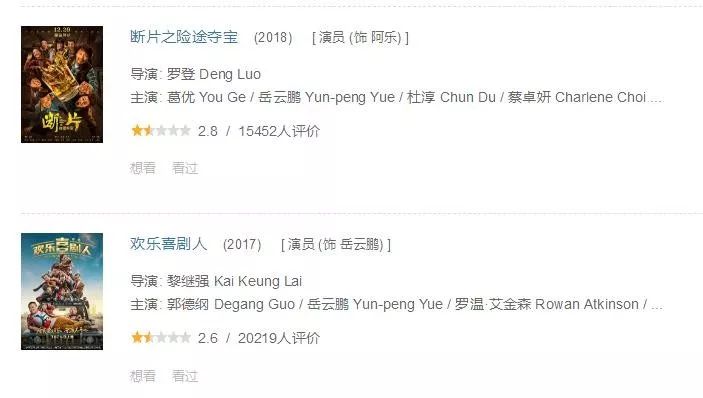 鼠胆英雄佟丽娅打岳云鹏是真打吗,岳云鹏鼠胆英雄评分