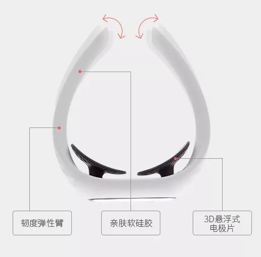 熬夜加班按摩,熬夜低头玩手机颈椎病