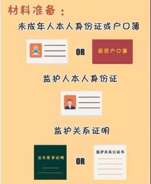 出入境办证攻略,出入境常见问题小贴士