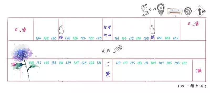 华中师范宿舍环境如何,华中师大本科生宿舍