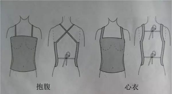 中国女性内衣史,女性的内衣一般藏在哪