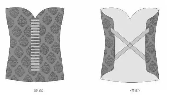 中国女性内衣史,女性的内衣一般藏在哪