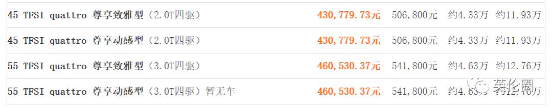 留学生归国必看免税车超详攻略,留学生回国免税车要交保险吗