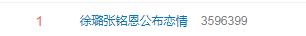 电子结婚证刷脸可领取,刷脸领证电子结婚证上线了