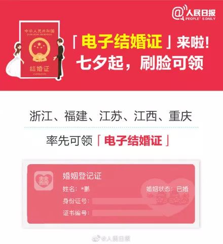 电子结婚证刷脸可领取,刷脸领证电子结婚证上线了