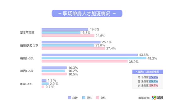 电子结婚证刷脸可领取,刷脸领证电子结婚证上线了