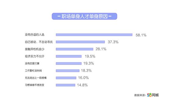 电子结婚证刷脸可领取,刷脸领证电子结婚证上线了