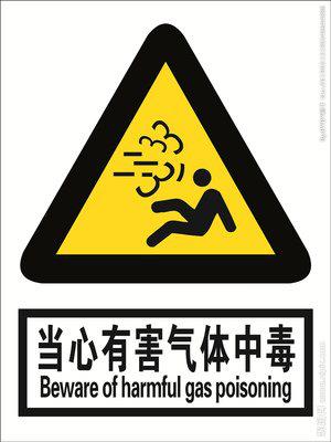 生活中产生的有毒气体有哪些,有害气体中毒如何鉴定
