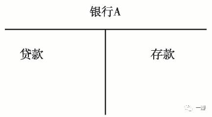 孙国峰谈货币理论,解读孙国峰对现代货币理论的批判