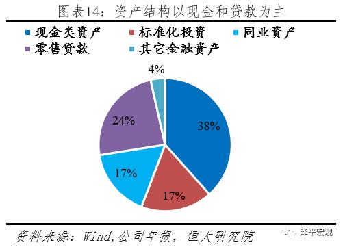 美国财团罗斯柴尔德,世界十大财阀家族罗斯柴尔德