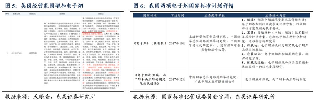 「东吴轻工周观点」持续看好文具办公集采大势