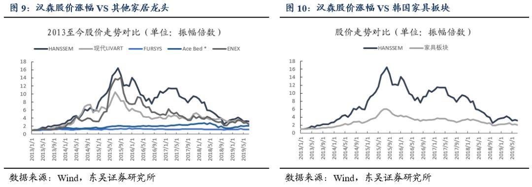 「东吴轻工周观点」持续看好文具办公集采大势