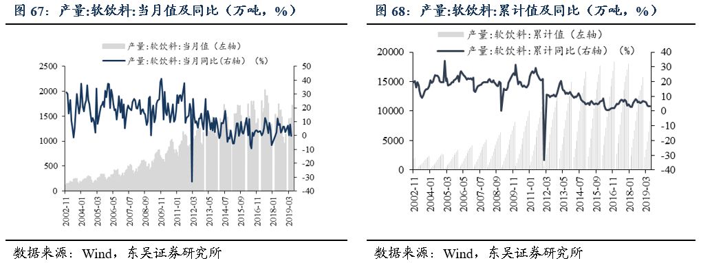 「东吴轻工周观点」持续看好文具办公集采大势