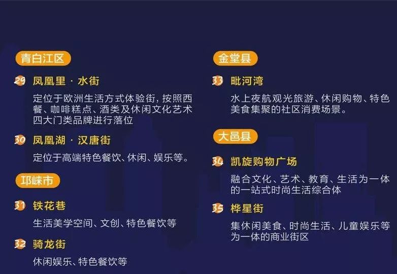 火到央视的青白江,成都地铁火上央视