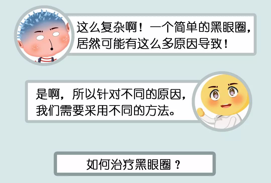 哪吒的黑眼圈是怎么来的,小朋友有黑眼圈怎么修复