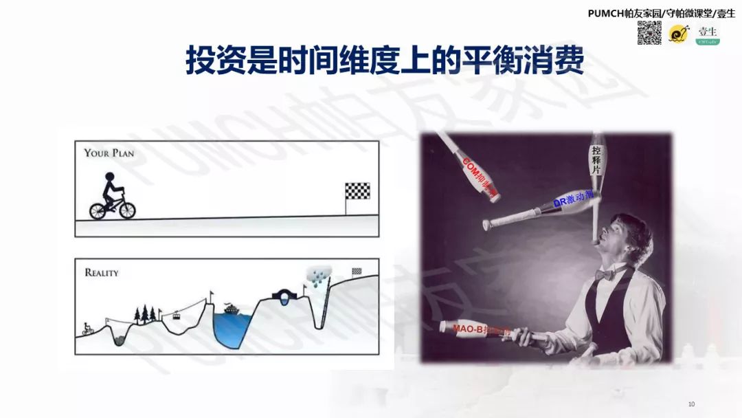 帕金森患者用药有讲究,帕金森患者问诊有什么关注的吗