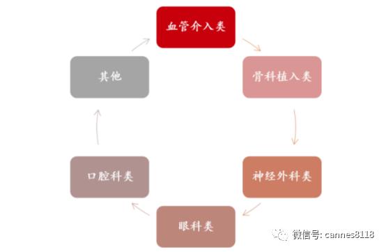 大博医疗002901,大博医疗