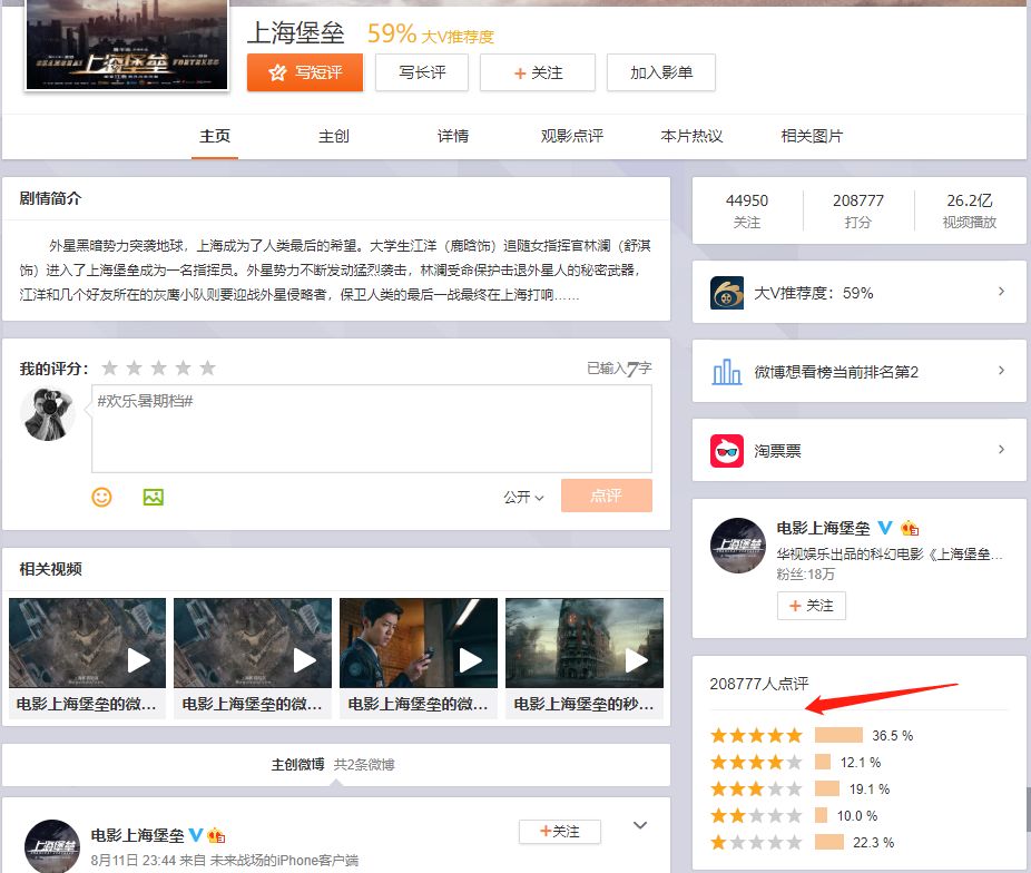 上海堡垒票房扑街,上海堡垒口碑票房双扑街