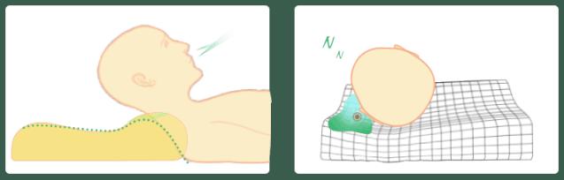 买一送一乳胶枕成人护颈枕,买一送一正品泰国天然乳胶枕