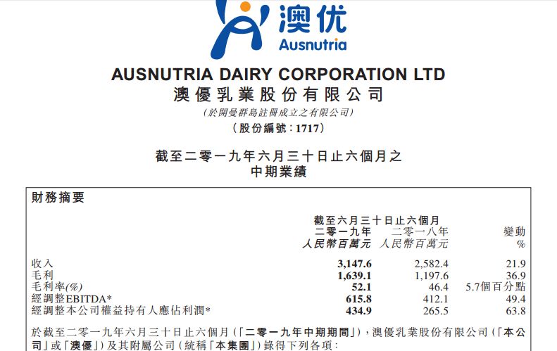 美纳多，澳优打造新西兰第一奶粉品牌目标近了！凭借悠蓝、淳璀，澳优跃居进口有机奶粉前三