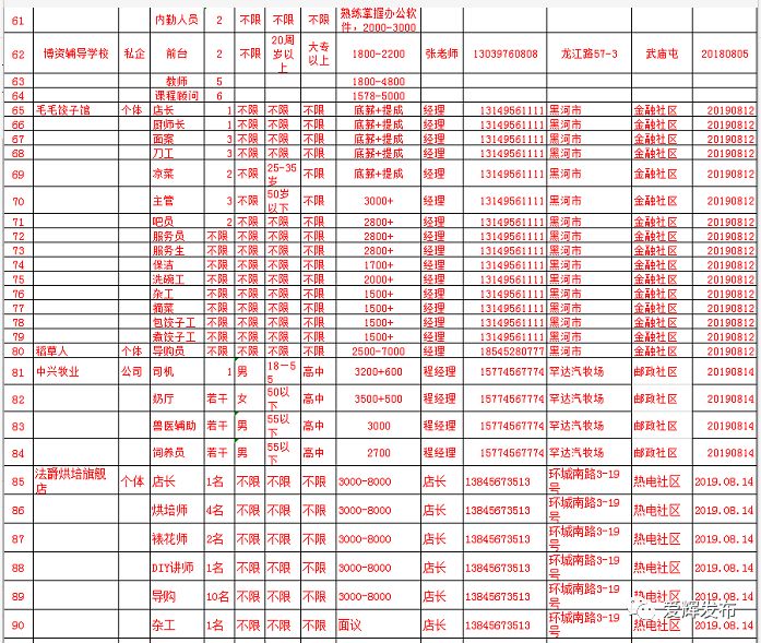黑河招聘事业编制单位有哪些,黑河市哪家企业招聘