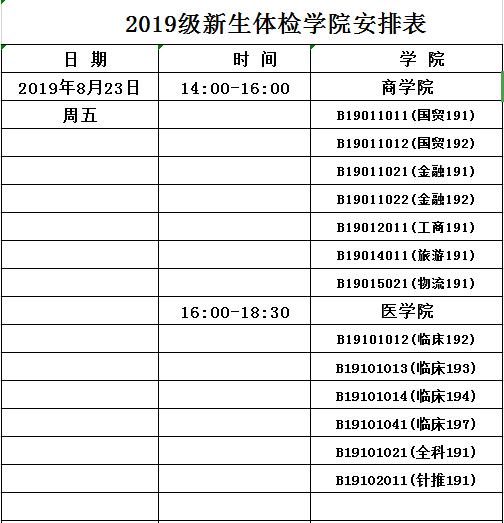 健康伴青春同行！来自江大校医院的温馨提示哦