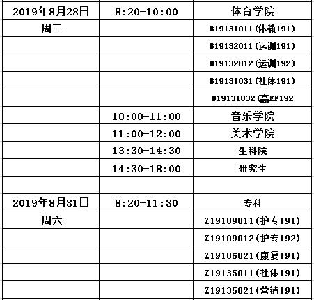 健康伴青春同行！来自江大校医院的温馨提示哦
