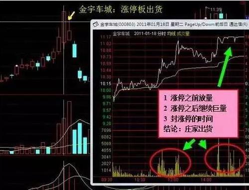 终于有人把股票讲明白,终于有人把股票的事情说透了