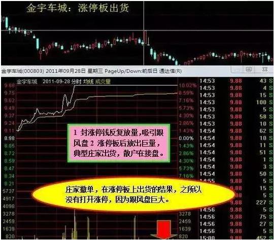 终于有人把股票讲明白,终于有人把股票的事情说透了