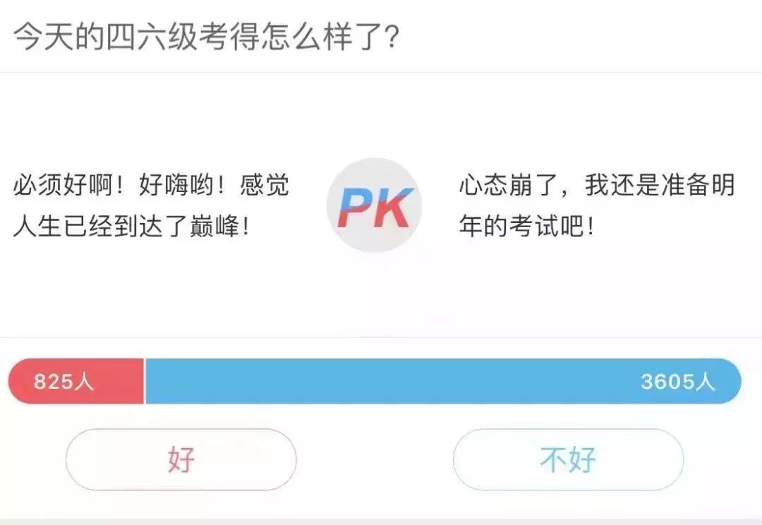 四六级考过了还能考四级吗,四六级成绩还没出来能报考四级吗