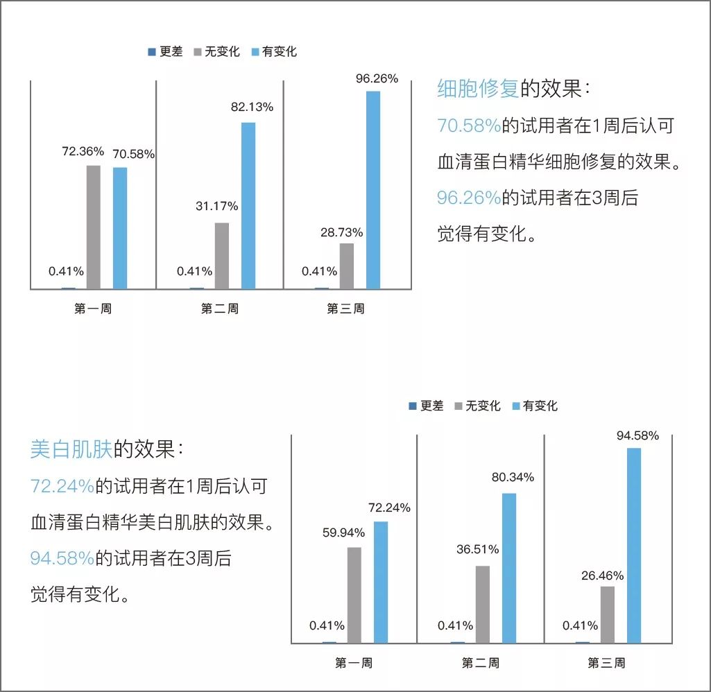 angelababy朝镜头走过来原视频ins,insangelababy
