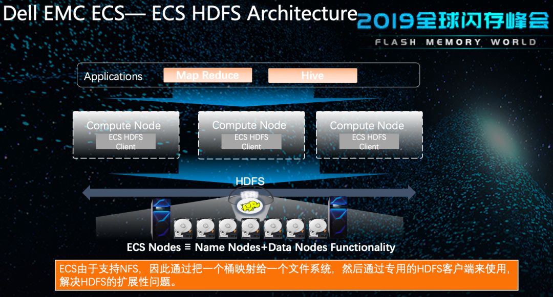 再论俄乌冲突,再论壬寅