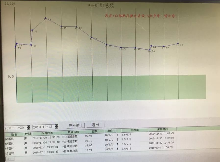 心内科张海涛,阜外医院张海涛讲心衰