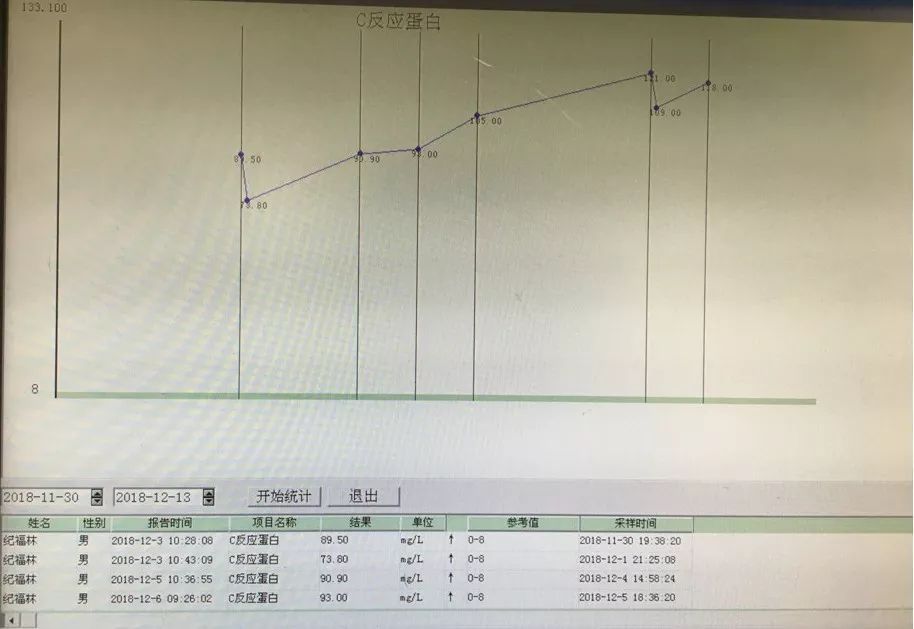 心内科张海涛,阜外医院张海涛讲心衰