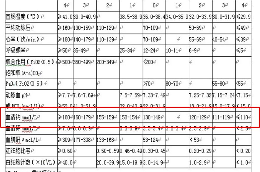 心内科张海涛,阜外医院张海涛讲心衰