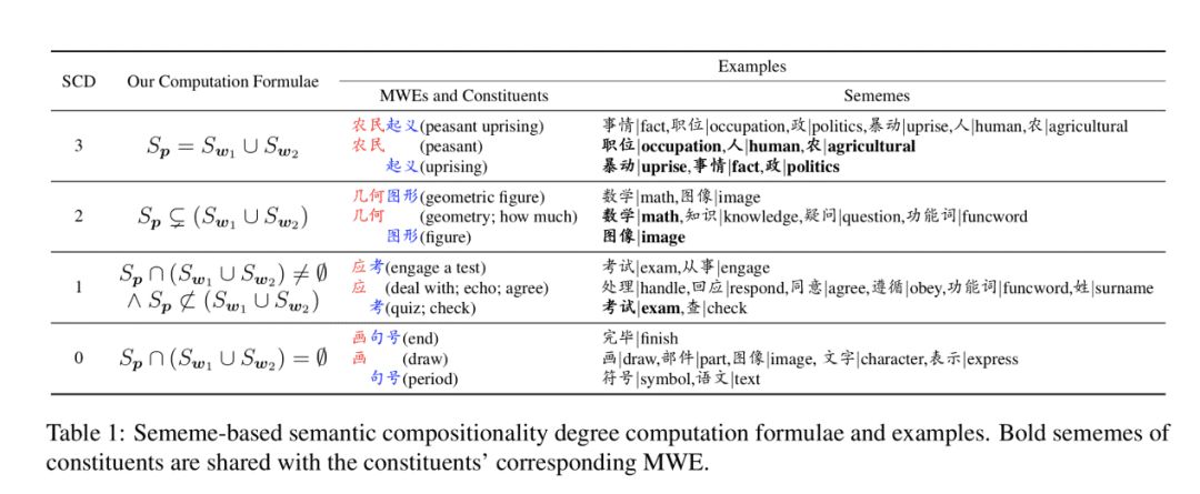 不容错过英语,不容错过英语翻译