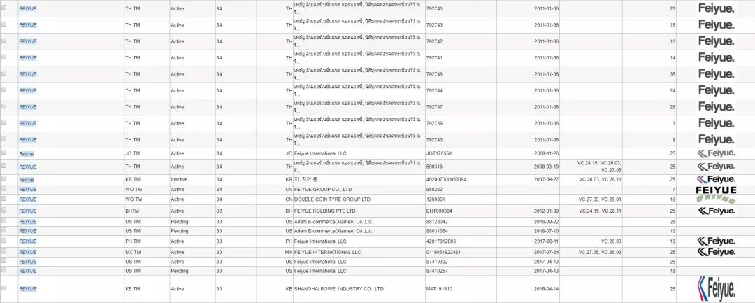中国60年前造了双小白鞋，法国人一夜“偷走”赚翻了！今天它潮回来了