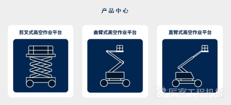 永立建机曲臂升降机租赁,永立建机成都工程机械有限公司