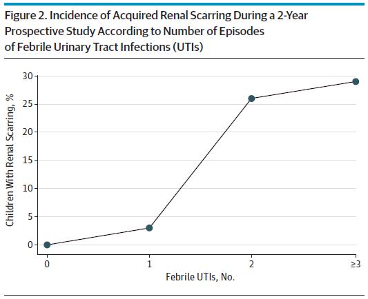 jama子刊,jama子刊的影响因子